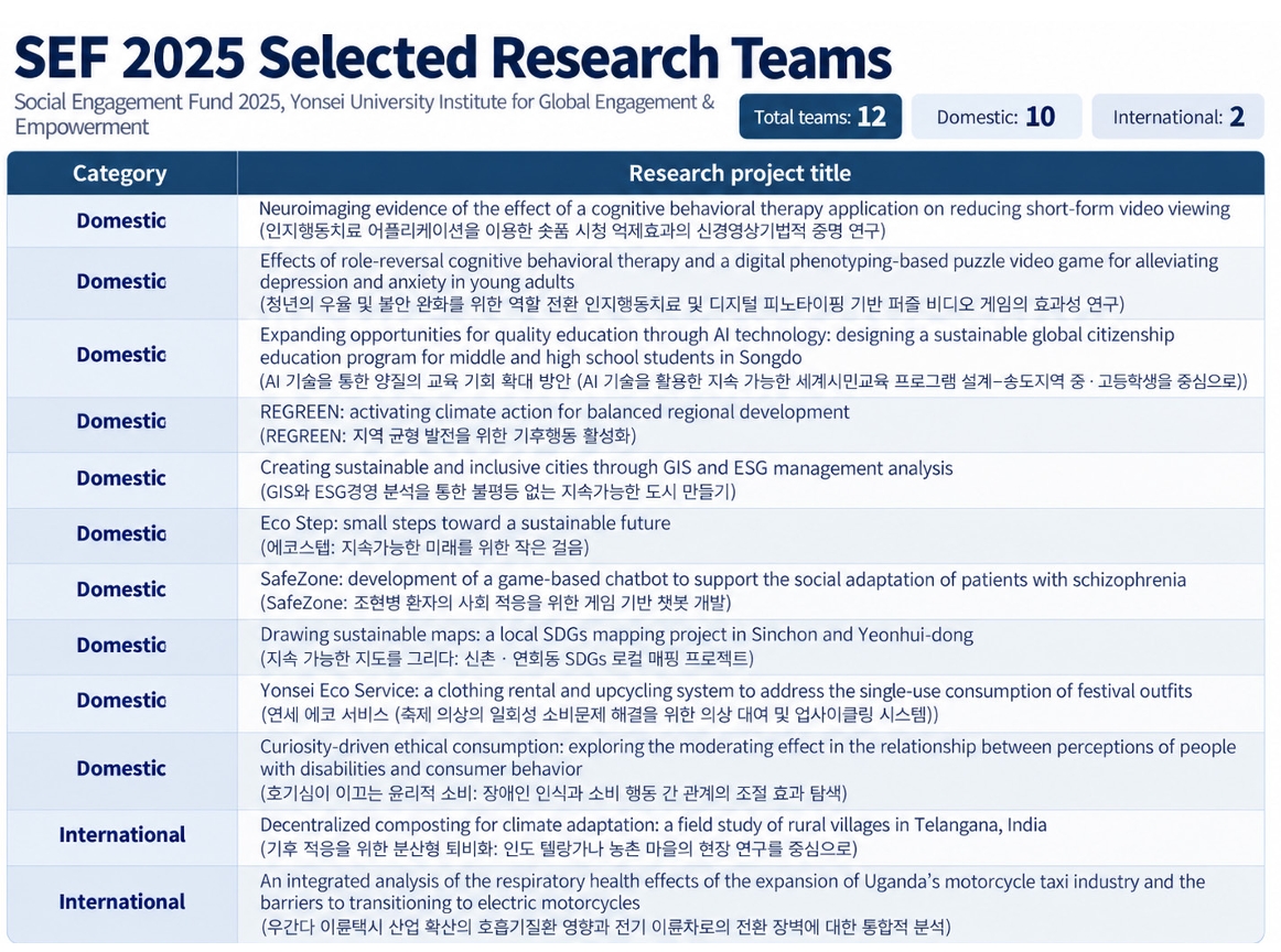 igee-2026-022f1.jpg